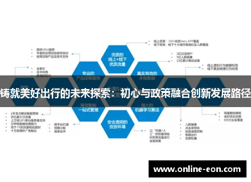 铸就美好出行的未来探索:初心与政策融合创新发展路径 铸就美好出行的未来探索:初心与政策融合创新发展路径