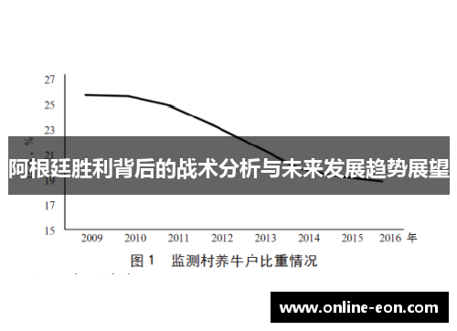 阿根廷胜利背后的战术分析与未来发展趋势展望