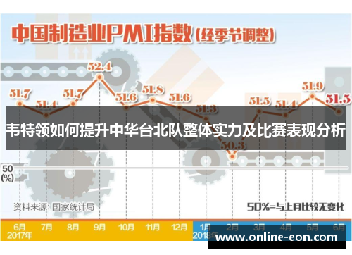 韦特领如何提升中华台北队整体实力及比赛表现分析